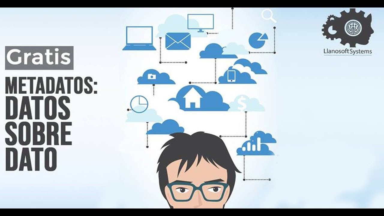 Metadatos: datos sobre datos