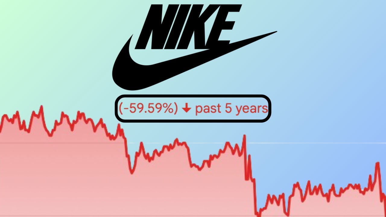 Is NIKE Stock a BUY for 2026? |Nike (NKE) Stock Analysis|