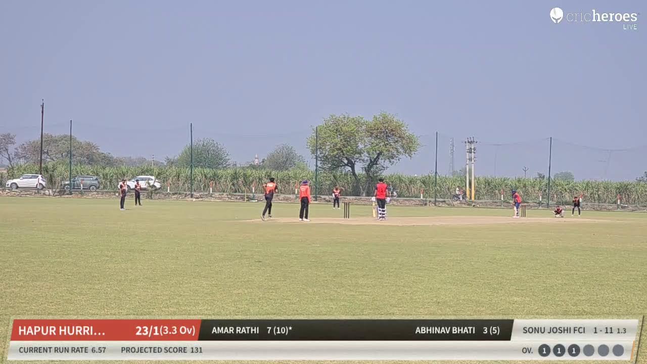 live cricket match | FCI Inter divisional cricket tournament U.P. 2026 live - RCC CRICKET GROUND MO
