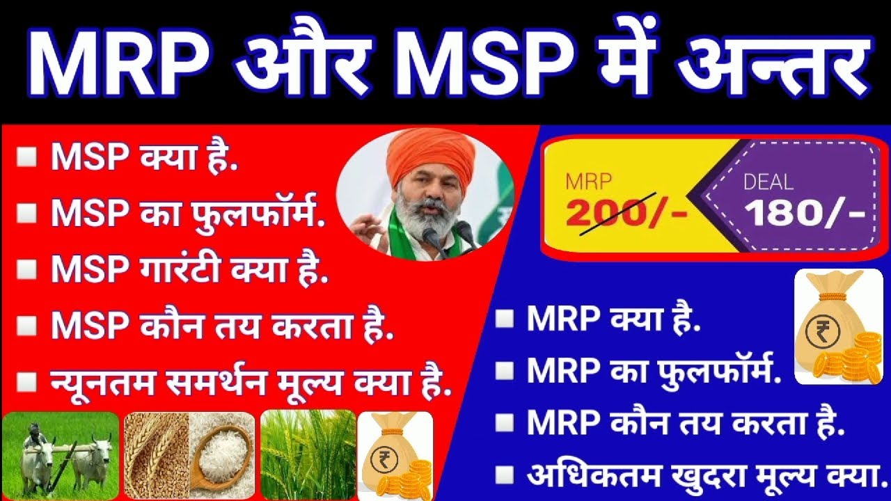 Full form of MSP & MRP l What is MSP l What is MRP l Minimum Support Price l Minimum Support Price