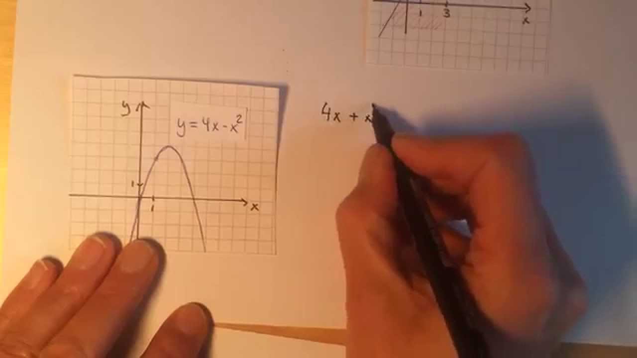 Grafisk lösning av olikheter