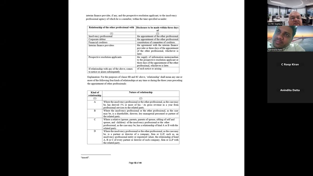 Case Studies on Professional Ethics