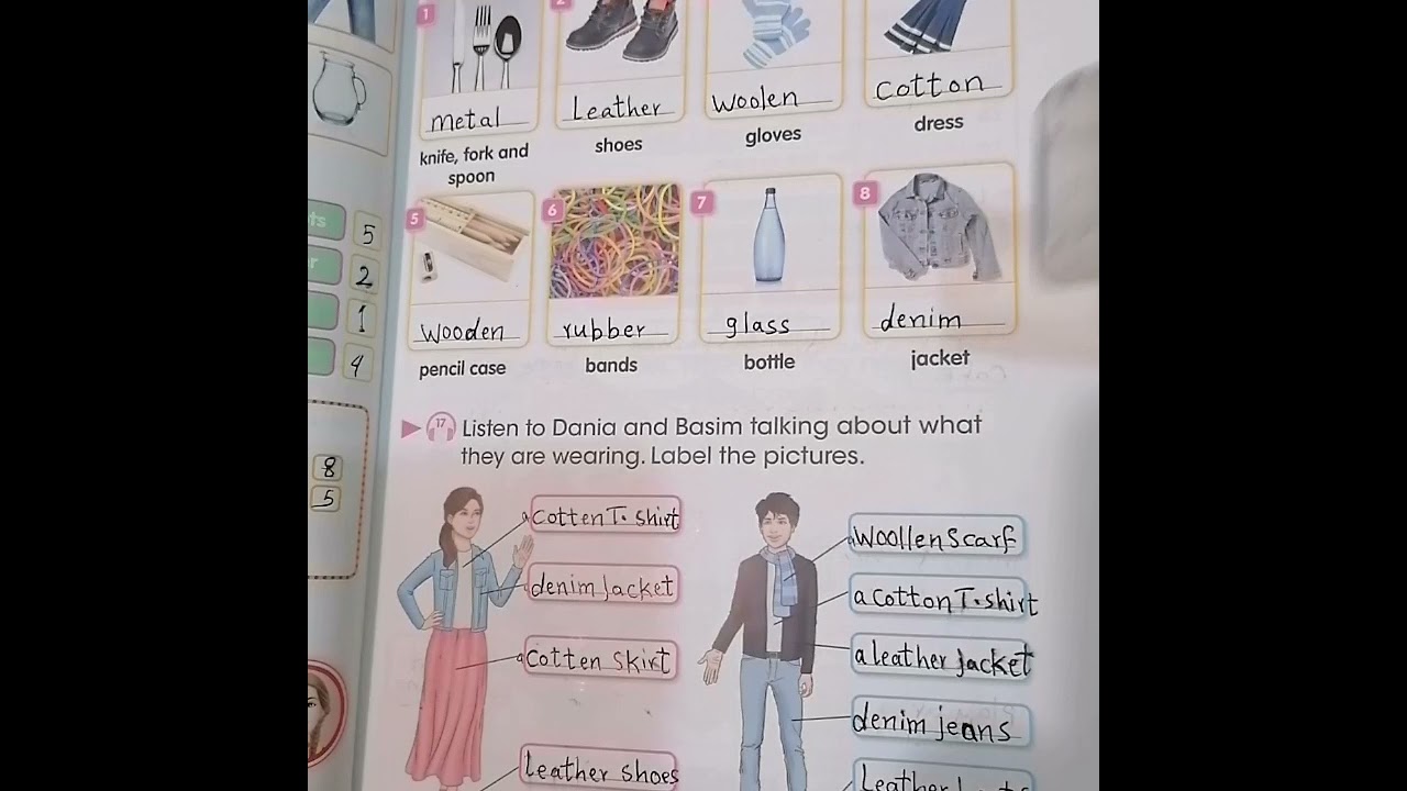 English for Iraq/ Sixth primary/Unit 2/Lesson 1