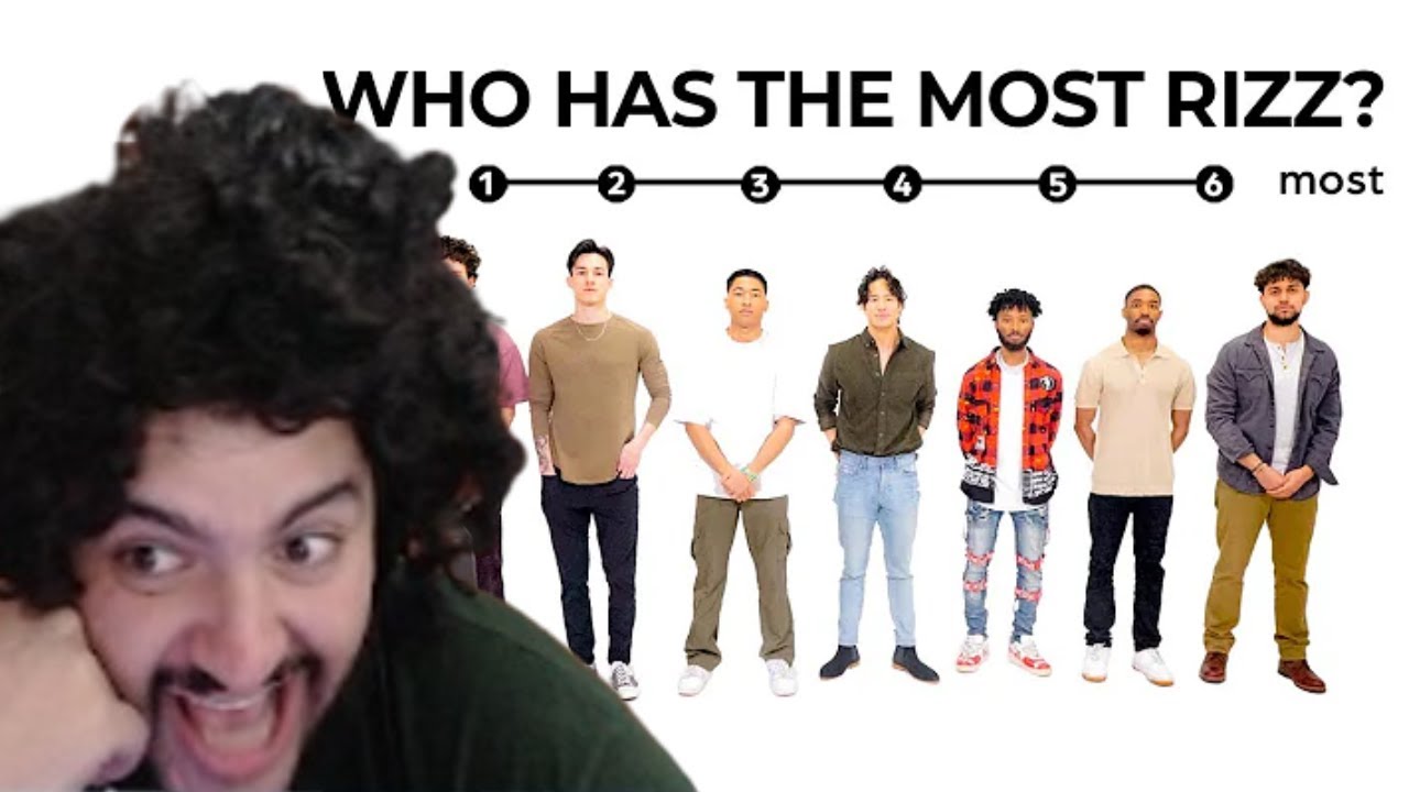 Ranking Rizz