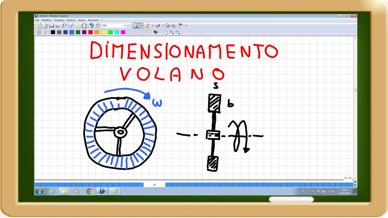 come dimensionare un volano