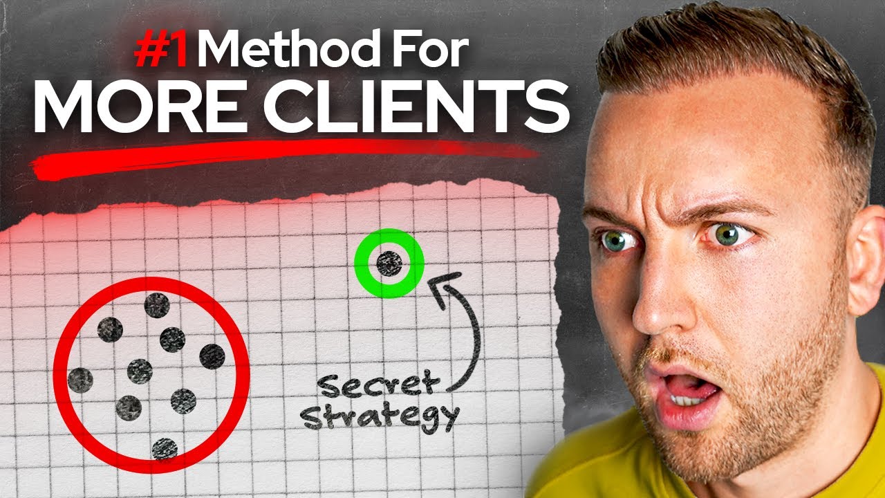 The Best SMMA Cold Outreach Strategy For 2026
