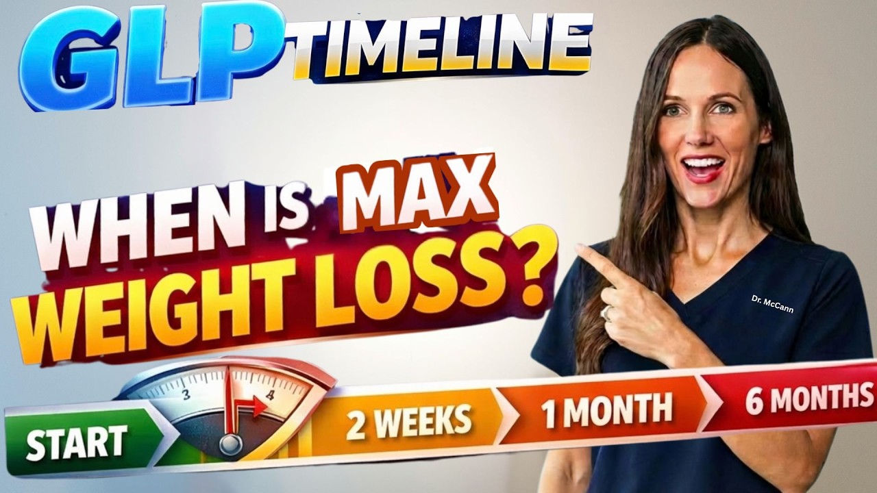 GLP-1 всё ещё в деле? Вот реальная хронология событий.