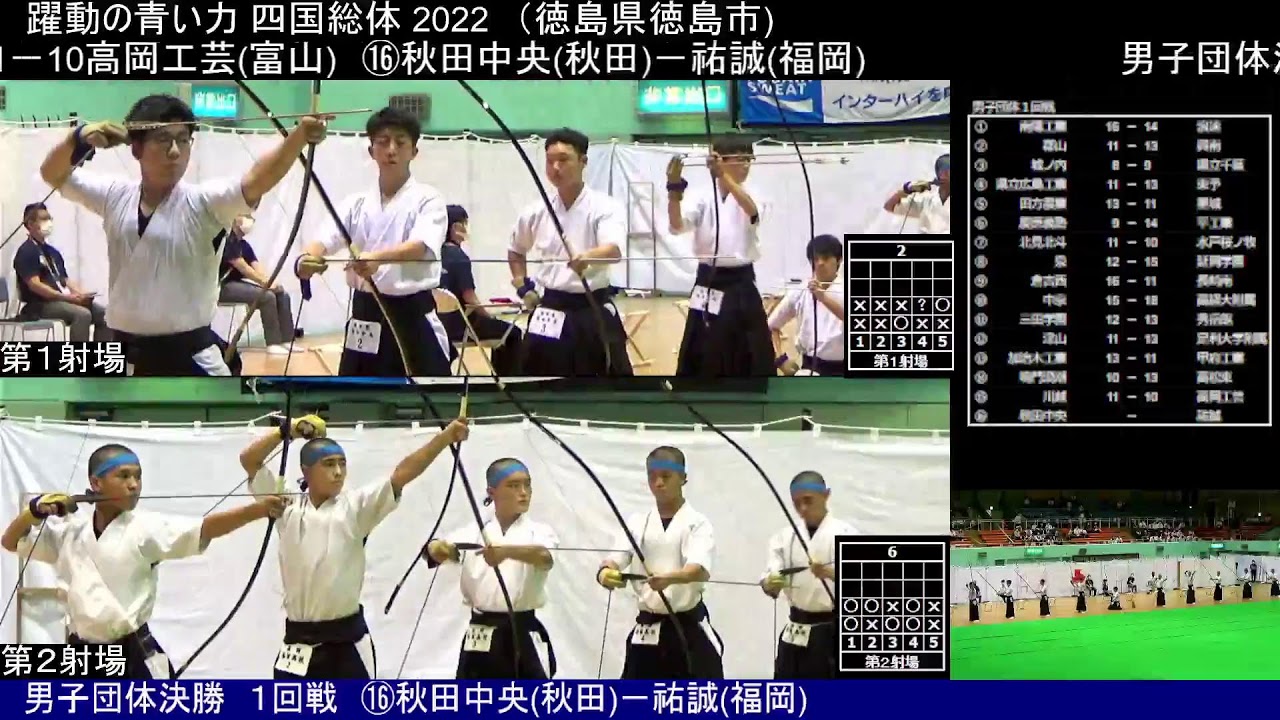 2022年全国高校総体弓道競技　男子団体決勝Ｔ１回戦
