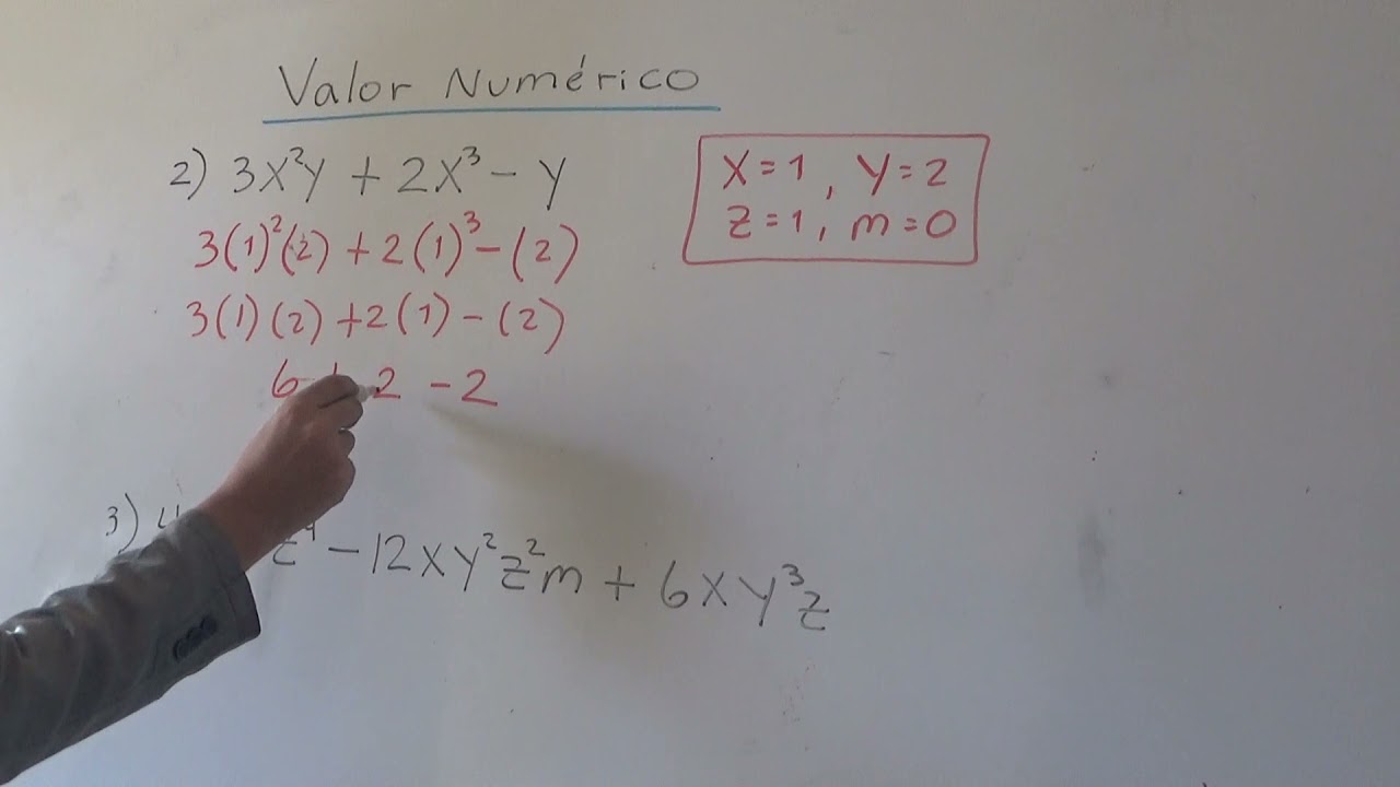 VALOR NUMERICO DE UN POLINOMIO