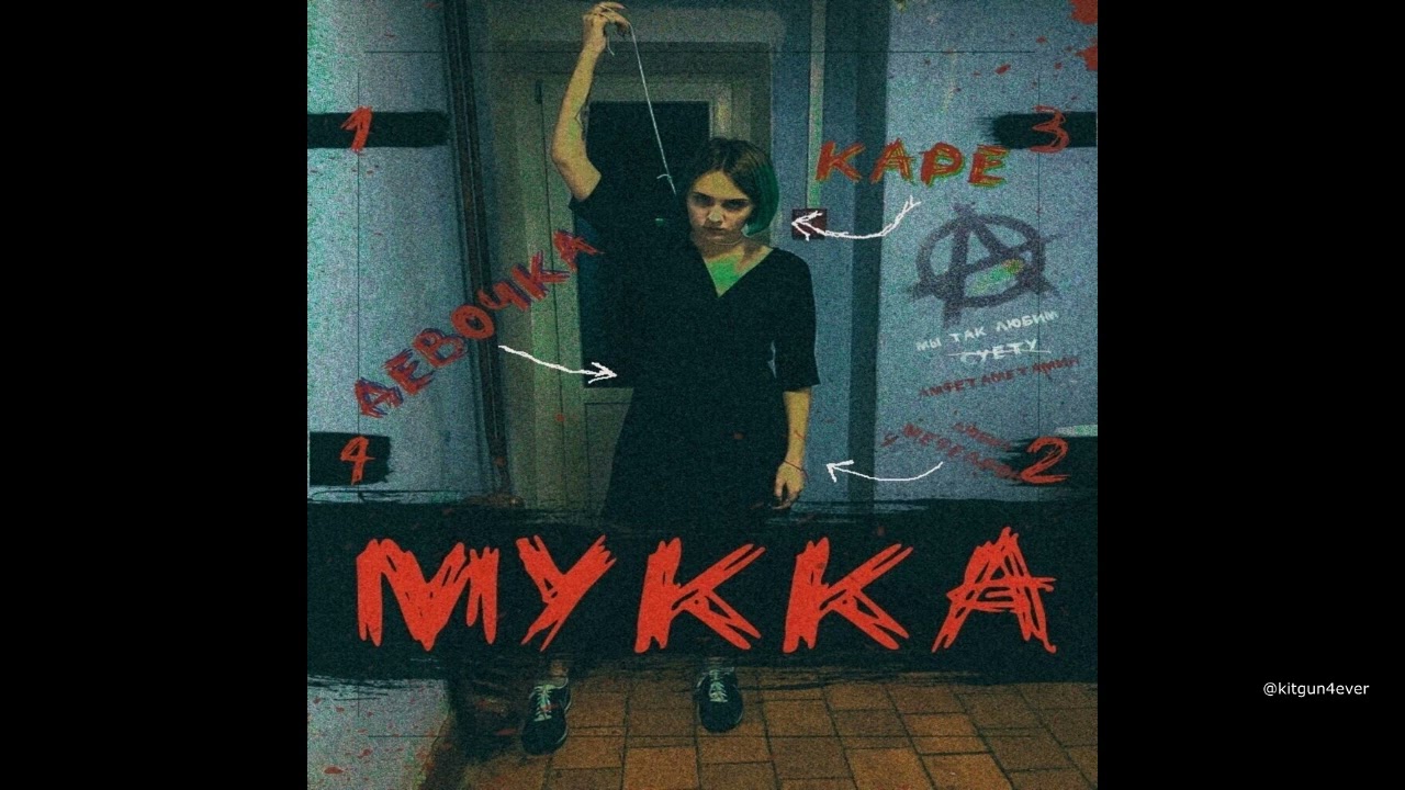 (FREE) МУККА х ДЖИЗУС TYPE BEAT -  Spam (Prod. by KITGUN)