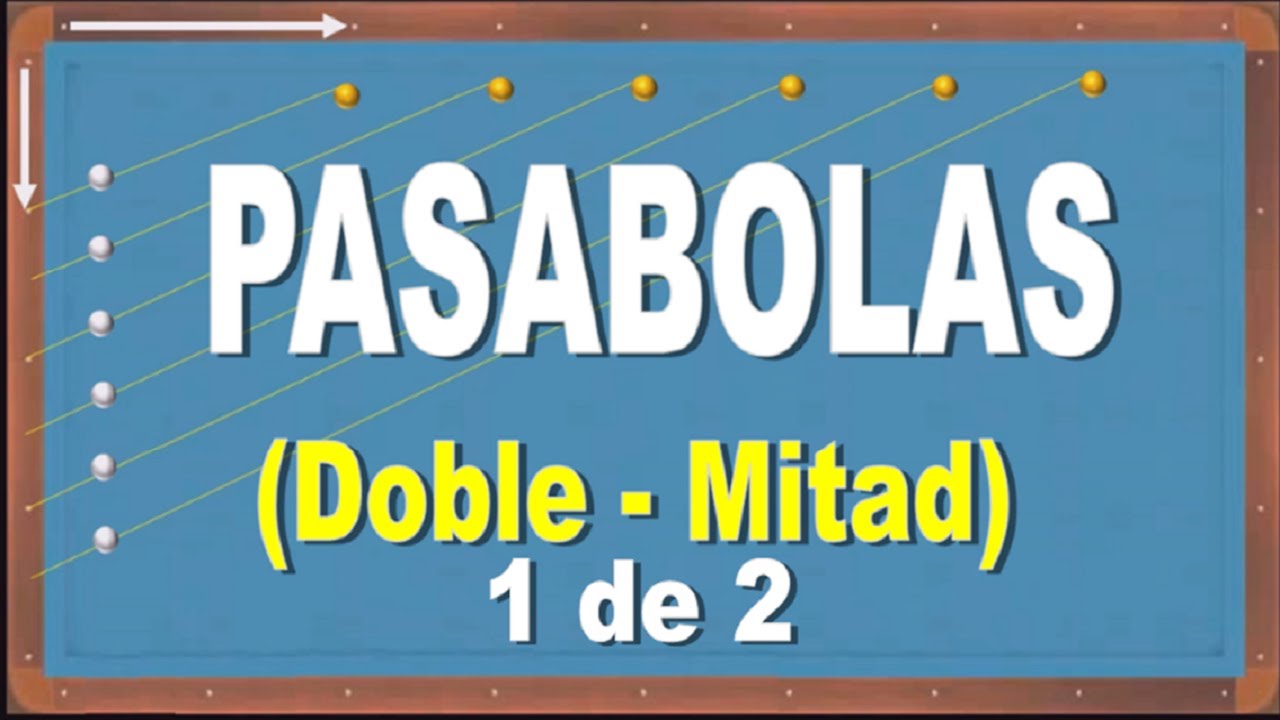 118_Pasabolas Banda Larga por Relación Mitad Doble Parte1 de 2