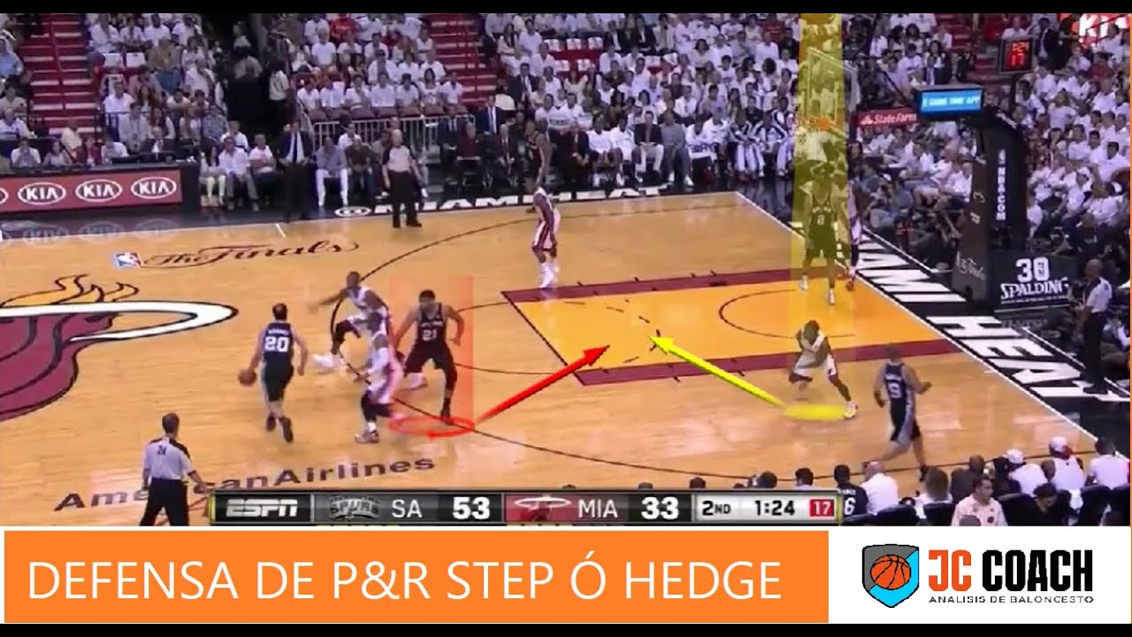 DEFENSA de STEP/HEDGE (PICK AND ROLL)