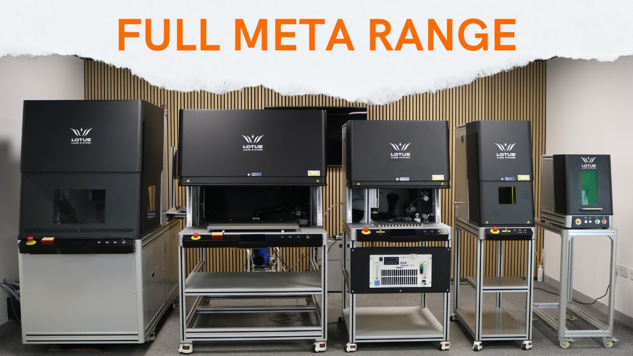 An in-depth look at the full Meta range