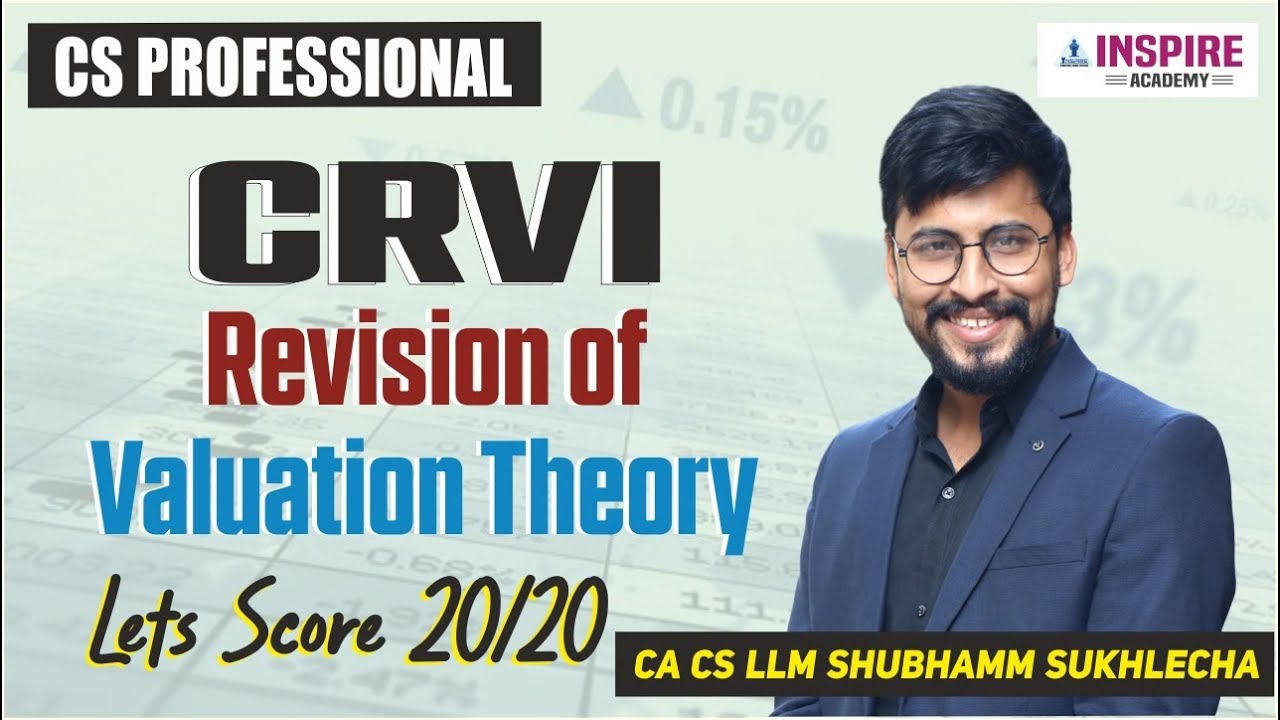 Toofan revision of Valuation Theory (CRVI) || Lets score 20/20