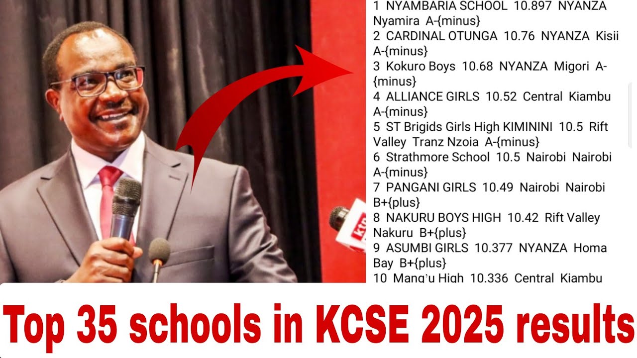 Top 35 best Schools in KCSE 2025 results |KCSE BEST SCHOOLS FULL LIST IN 2025 KCSE RESULTS RELEASED