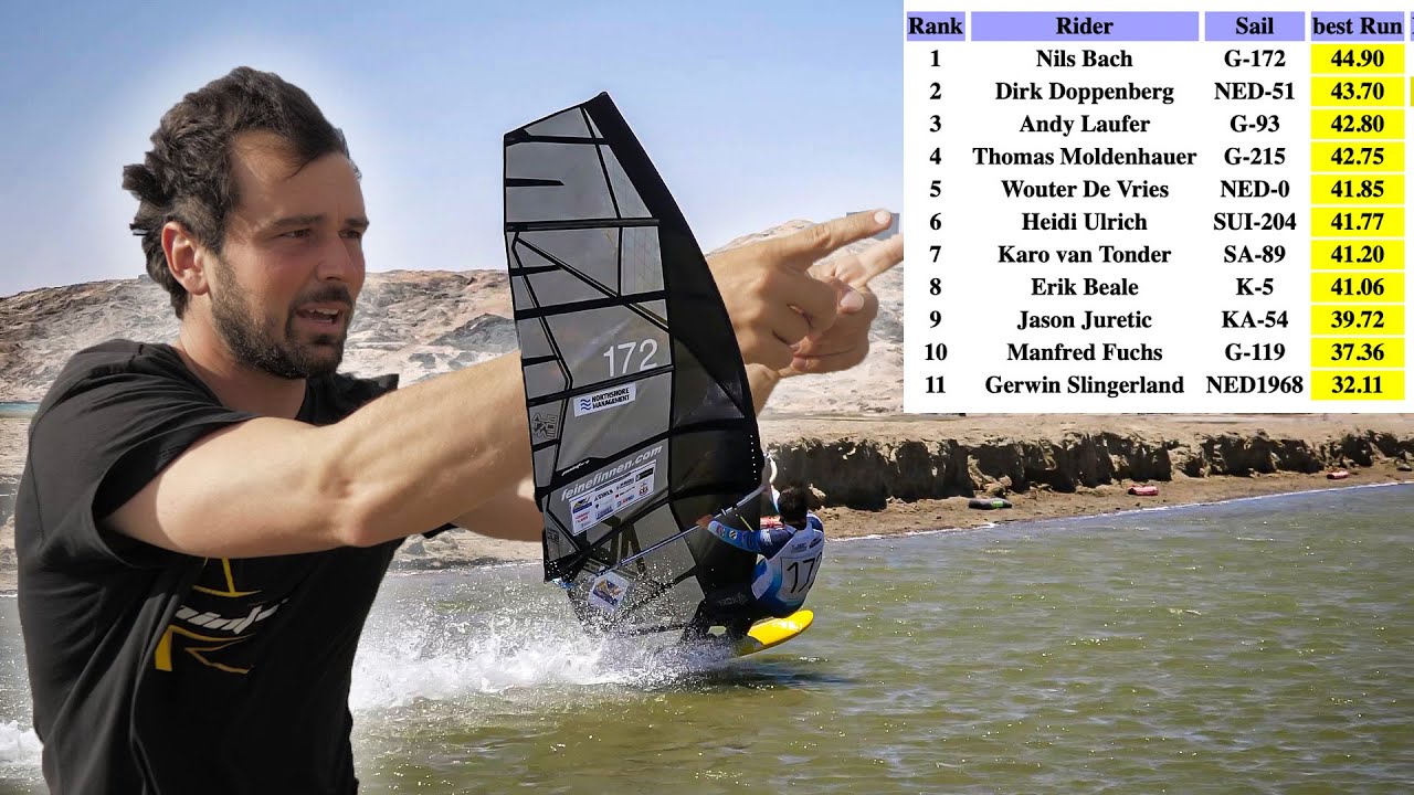 I broke my Speedrecord & Won the Day in Lüderitz | Lüderitz Ep.4