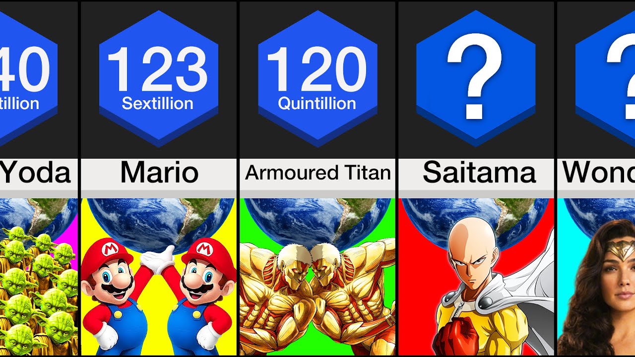 Comparison: How Many ___ To Lift Earth?