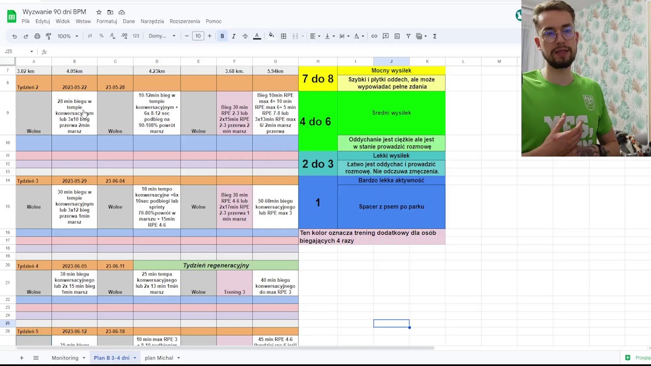 Wyzwanie 90 dni Biegania- LIVE nr 5 Podsumowanie Tygodnia Q&A