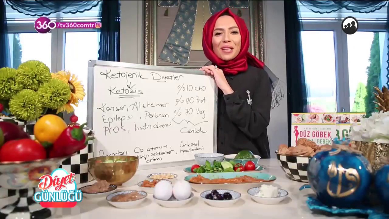 Diyet Günlüğü - Ketojenik Diyet - 12 11 2018