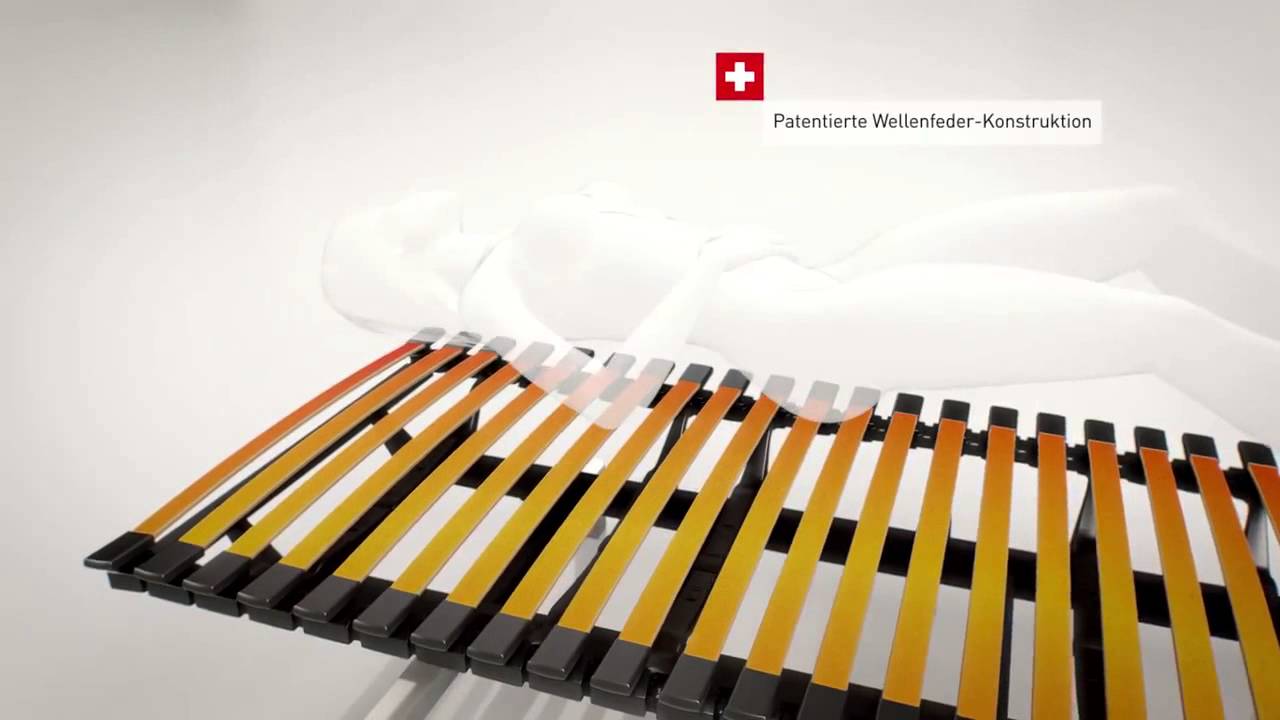 Swissflex Bridge - Perfekter Lattenrost für perfekten Schlaf