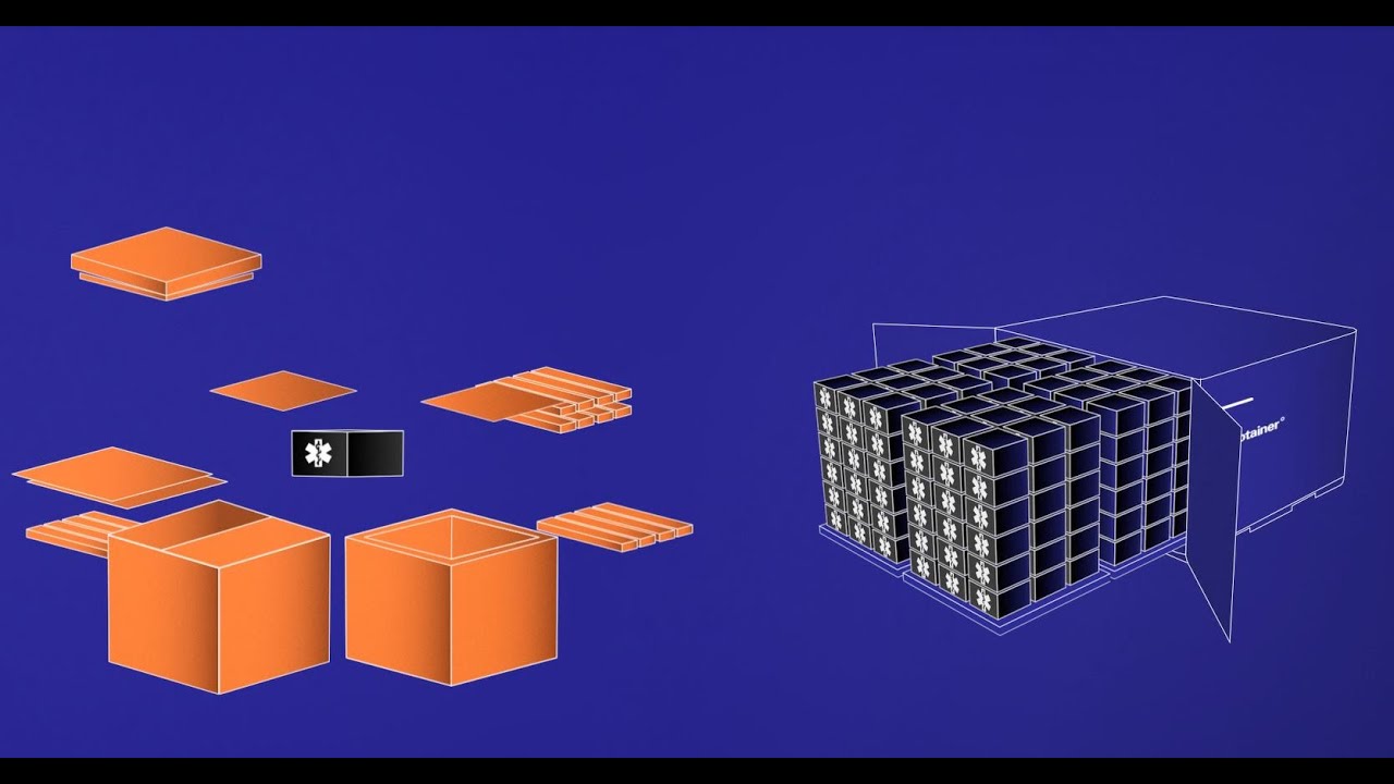 Envirotainer - Active vs Passive