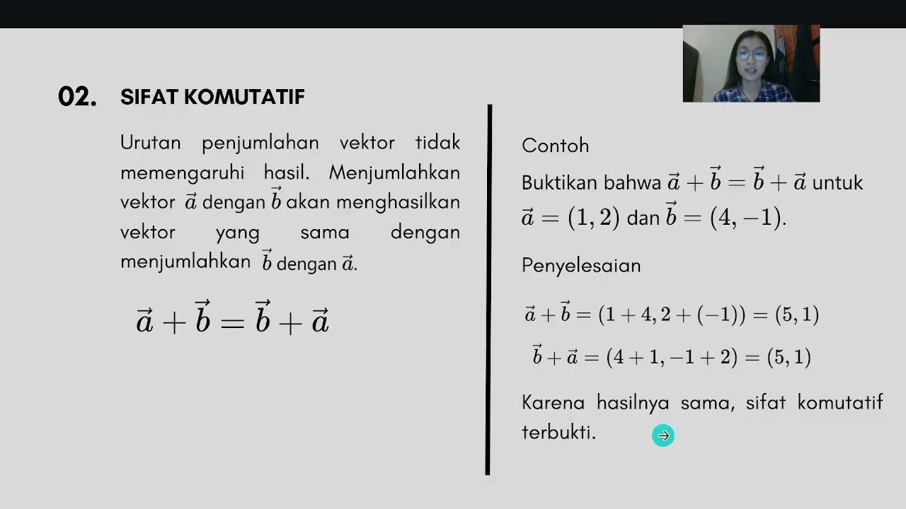 TUGAS ALJABAR LINEAR (VEKTOR DALAM R2)