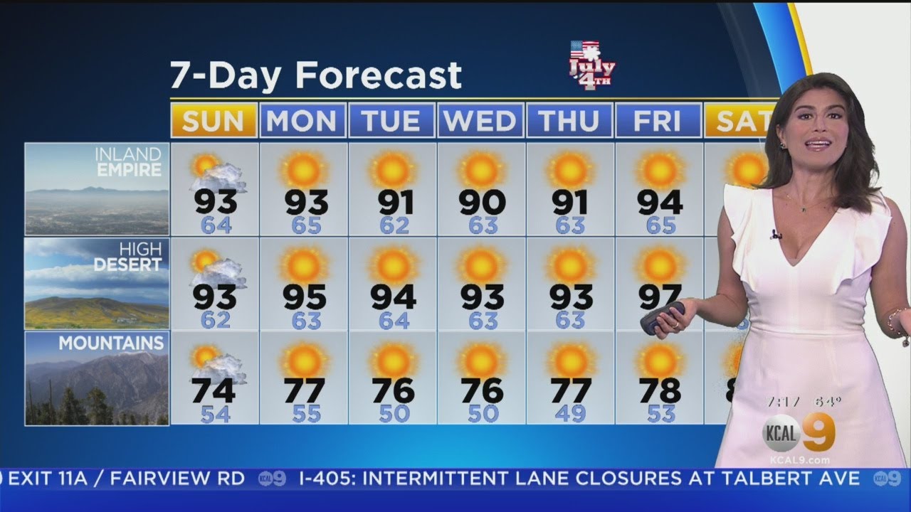 Crystal Cruz's Weather Forecast