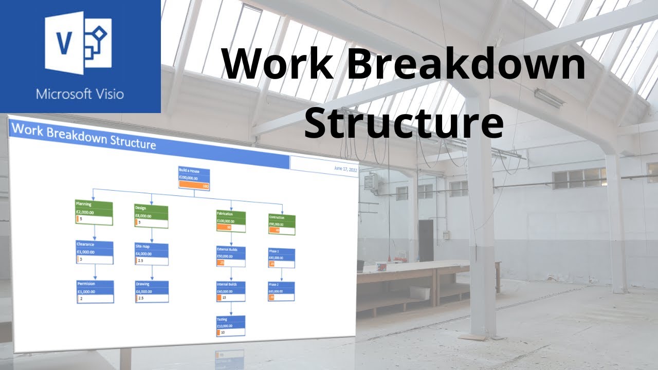 Work Breakdown Structure in Microsoft Visio