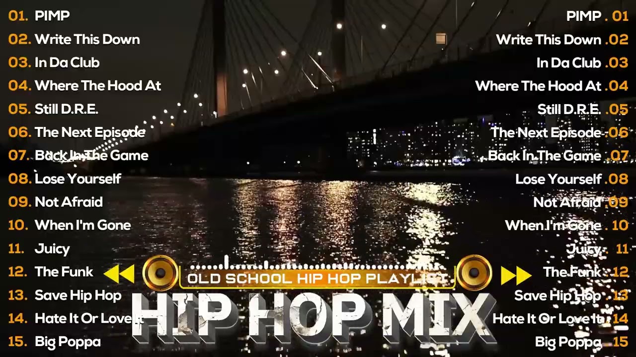 90s 2000s HIPHOP MIX - 50 Cent, 2Pac, Ice Cube, Lil Jon, Dr Dre, Snoop Dogg, DMX & More
