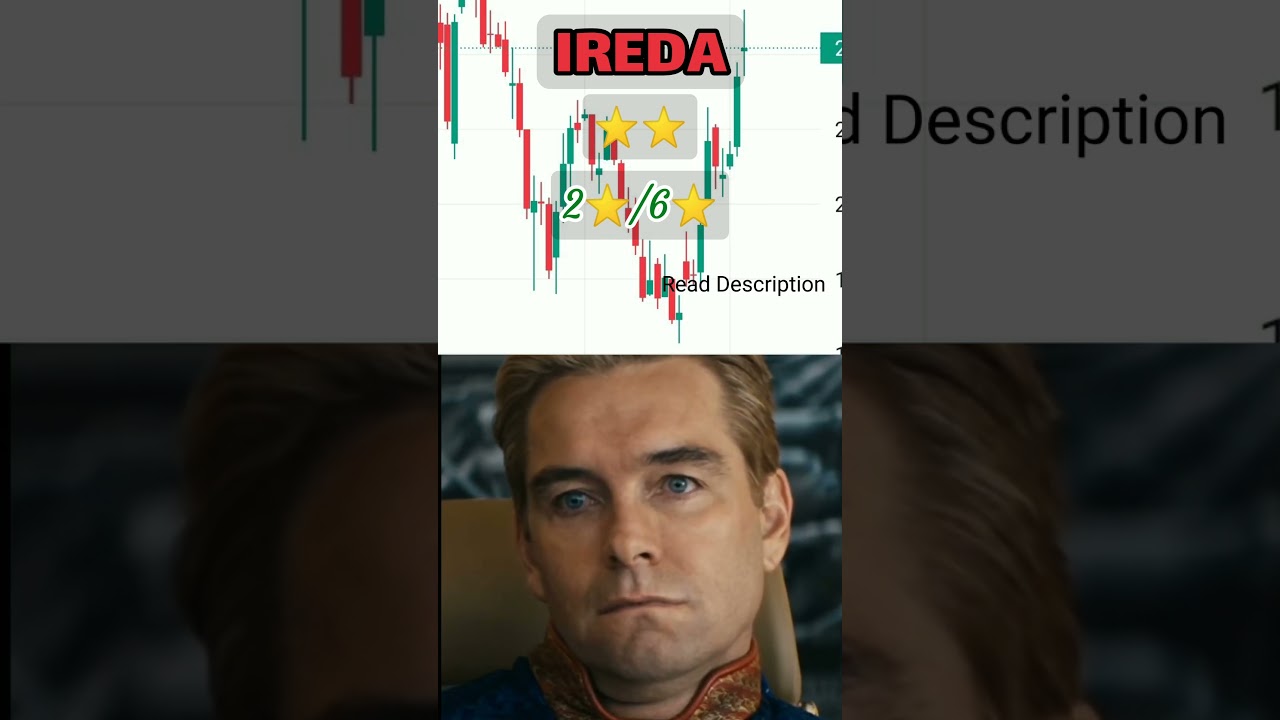 Ireda share latest news || Ireda stock analysis | wealth destroyer 😭 #stockmarket  #investment