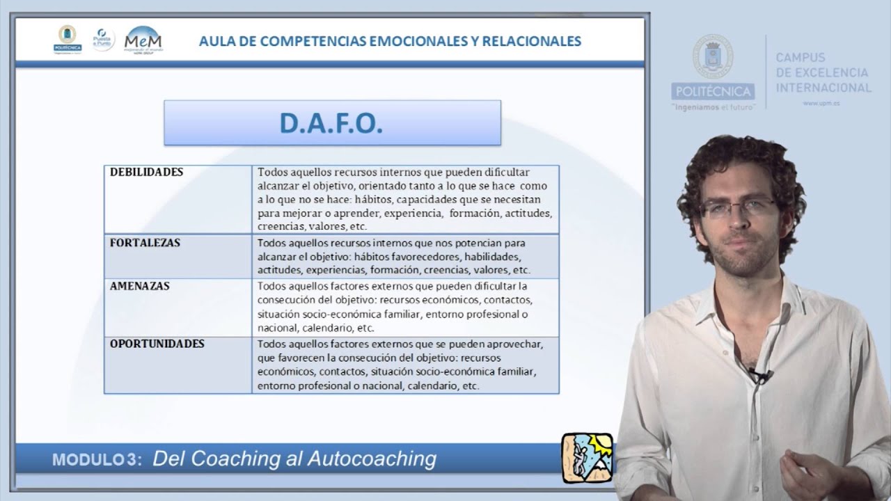 Identificación del fortalezas, oportunidades, debilidades y amenazas. DAFO