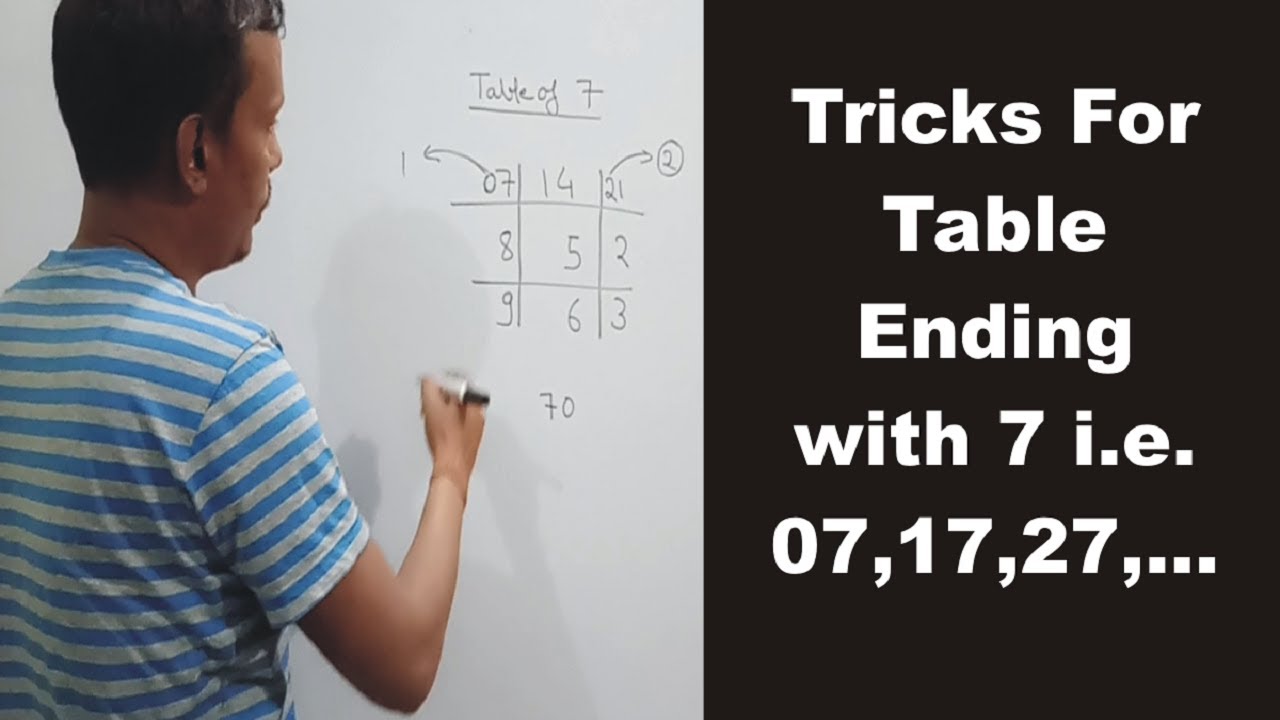 Tricks for table ending with 7 i.e. 7, 17, 27, 37, 47, 57.......