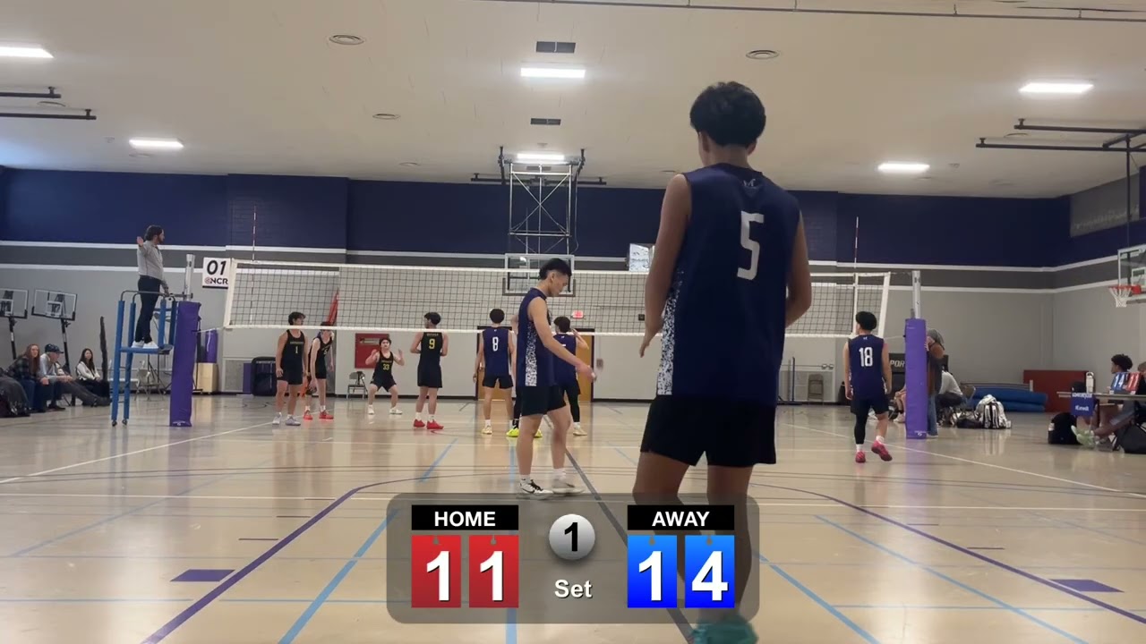 MNJRS vs Infinity 18N