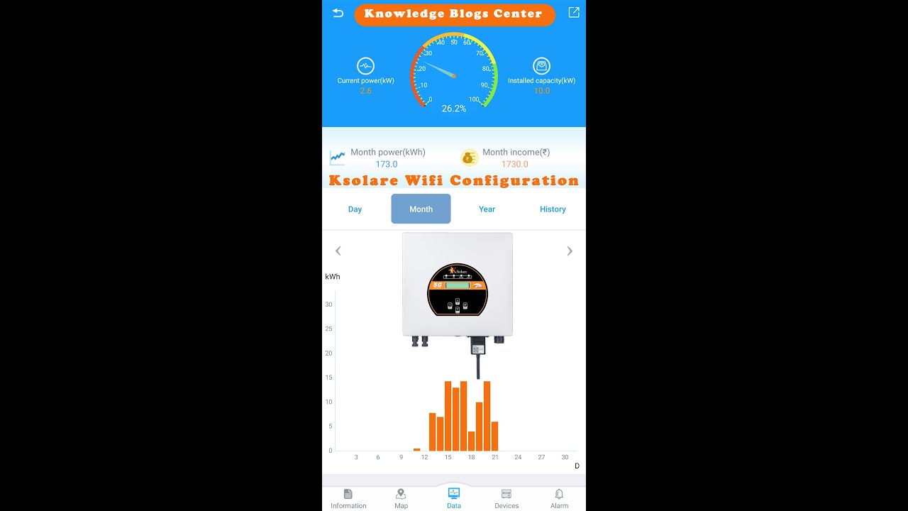 Wifi Configuration of Ksolare Inverter for 4 LED using Smart Client App or Shine Monitor portal.