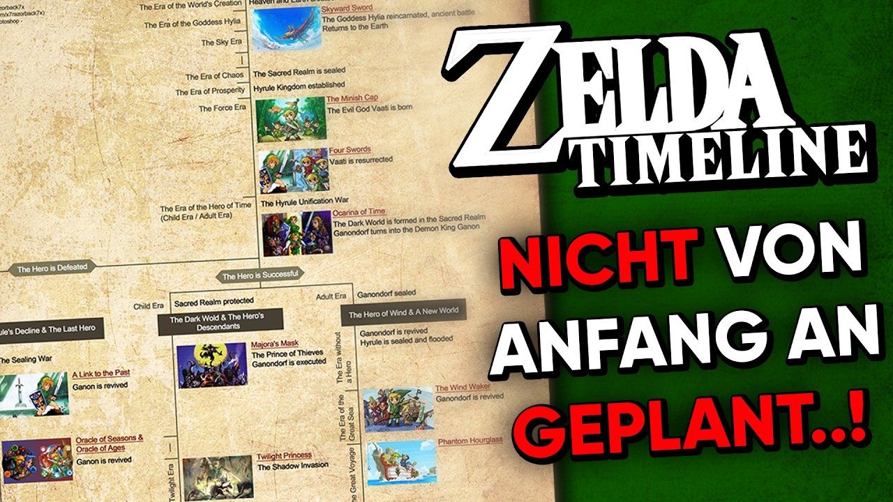 Wie NINTENDO sich WIDERSPRICHT! - Die GESCHICHTE der ZELDA TIMELINE!