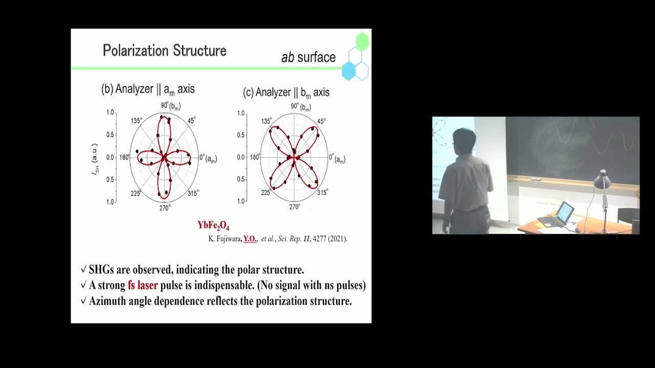 Ultrafast anisotropic polarization dynamics of electronic ferroelectrics, RFe204 - Yoichi Okimoto
