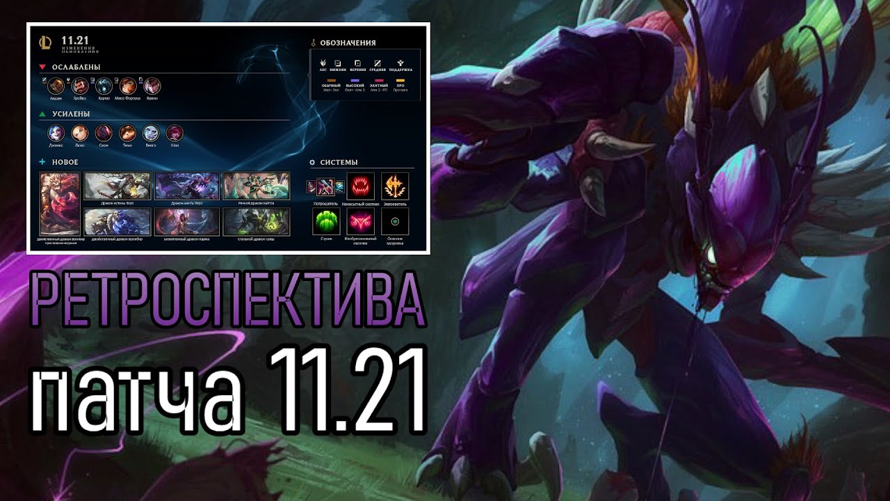 РЕТРОСПЕКТИВА ПАТЧА 11.21 ИДЕАЛЬНЫЙ ОБЗОР | СМОТРИМ В БУДУЩЕЕ 11.22 | League of Legends Лига Легенд