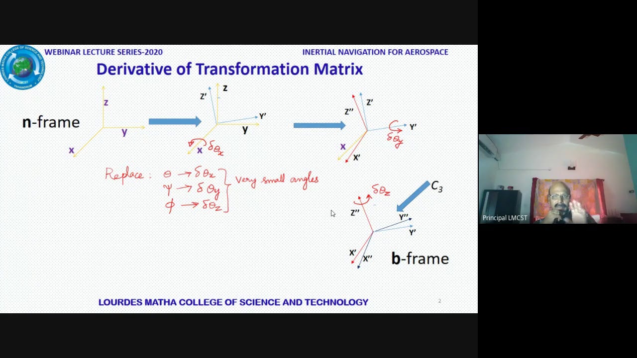 INERTIAL NAVIGATION LECTURE-3