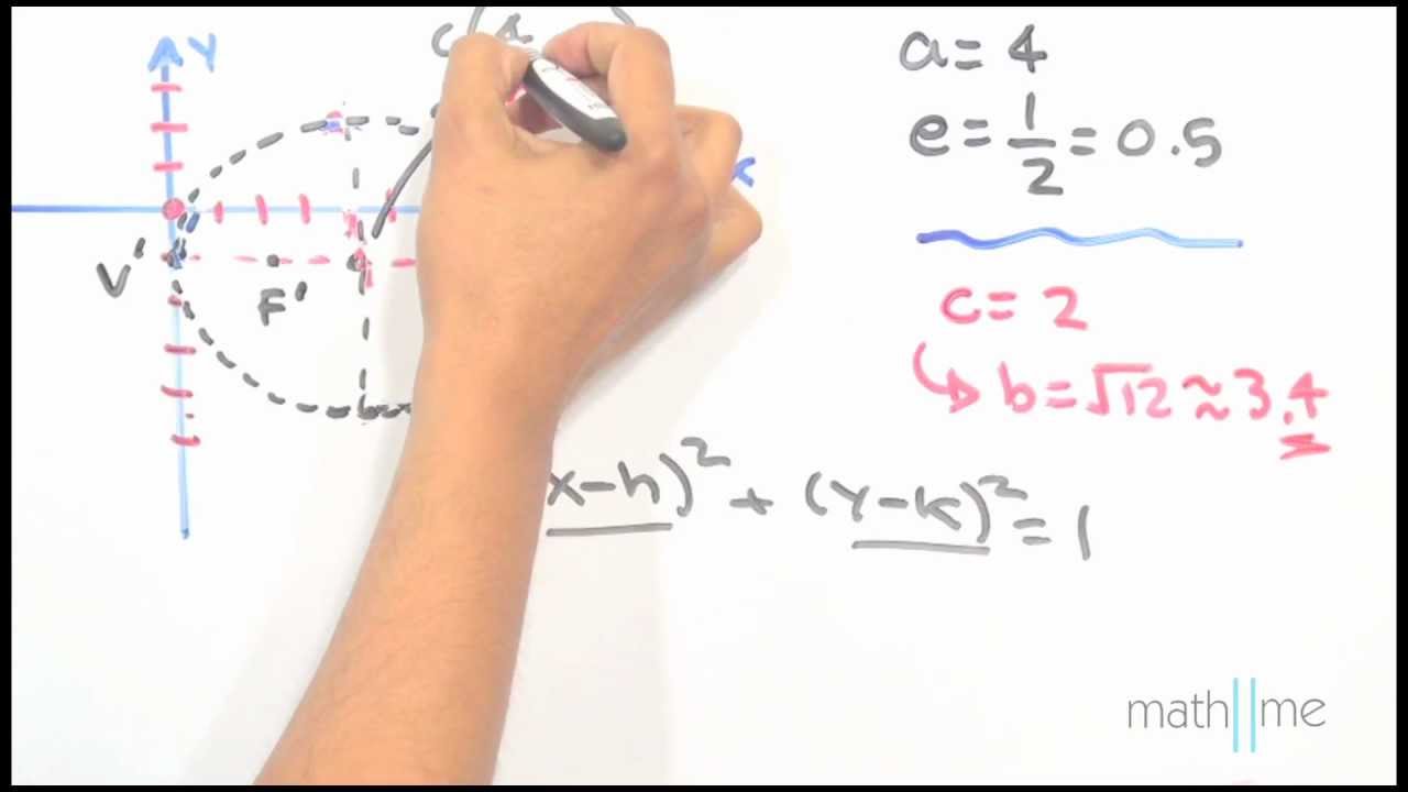 Ec. de una elipse, dados vértices y excent.│fuera origen
