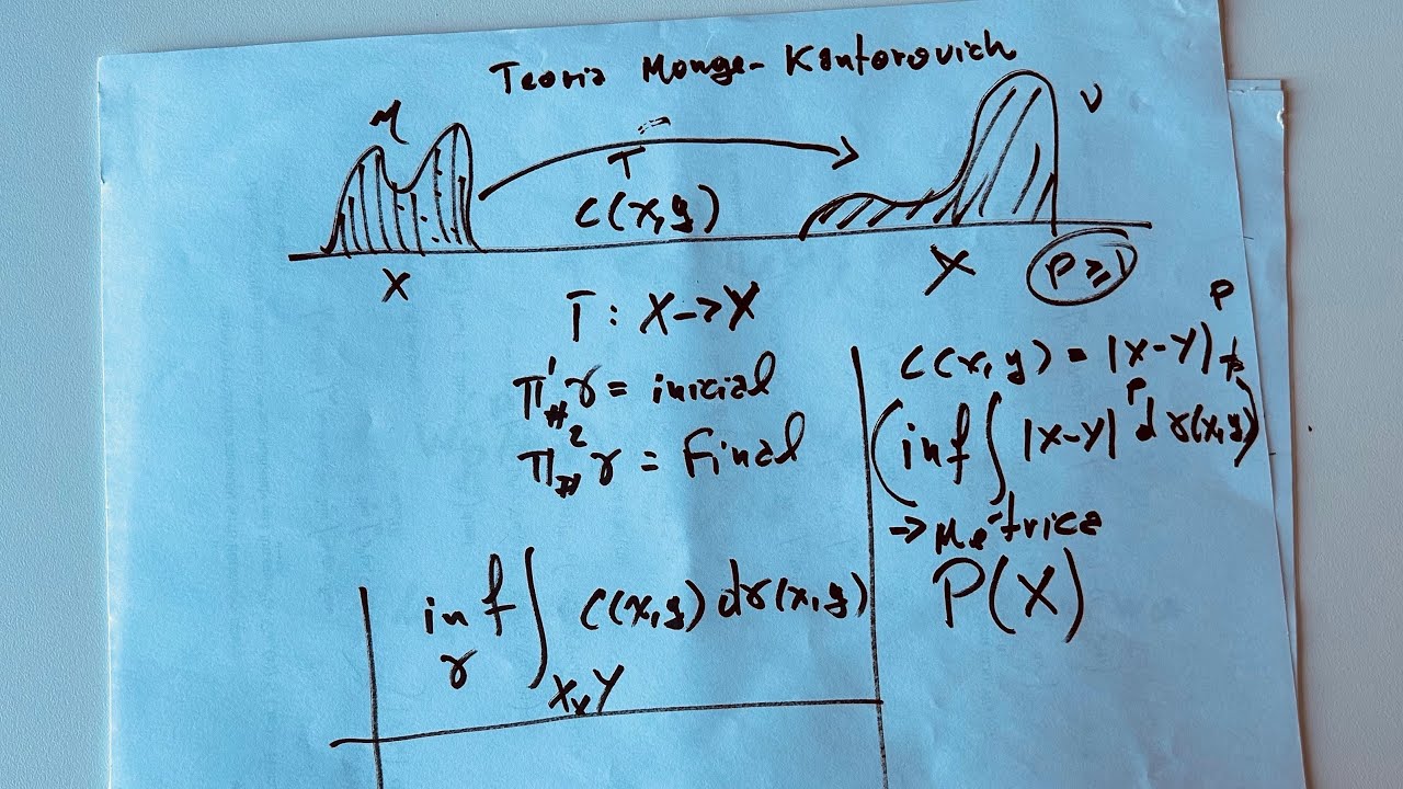 Matem&aacute;tica Avan&ccedil;ada! Como funciona a pesquisa em matem&aacute;tica.