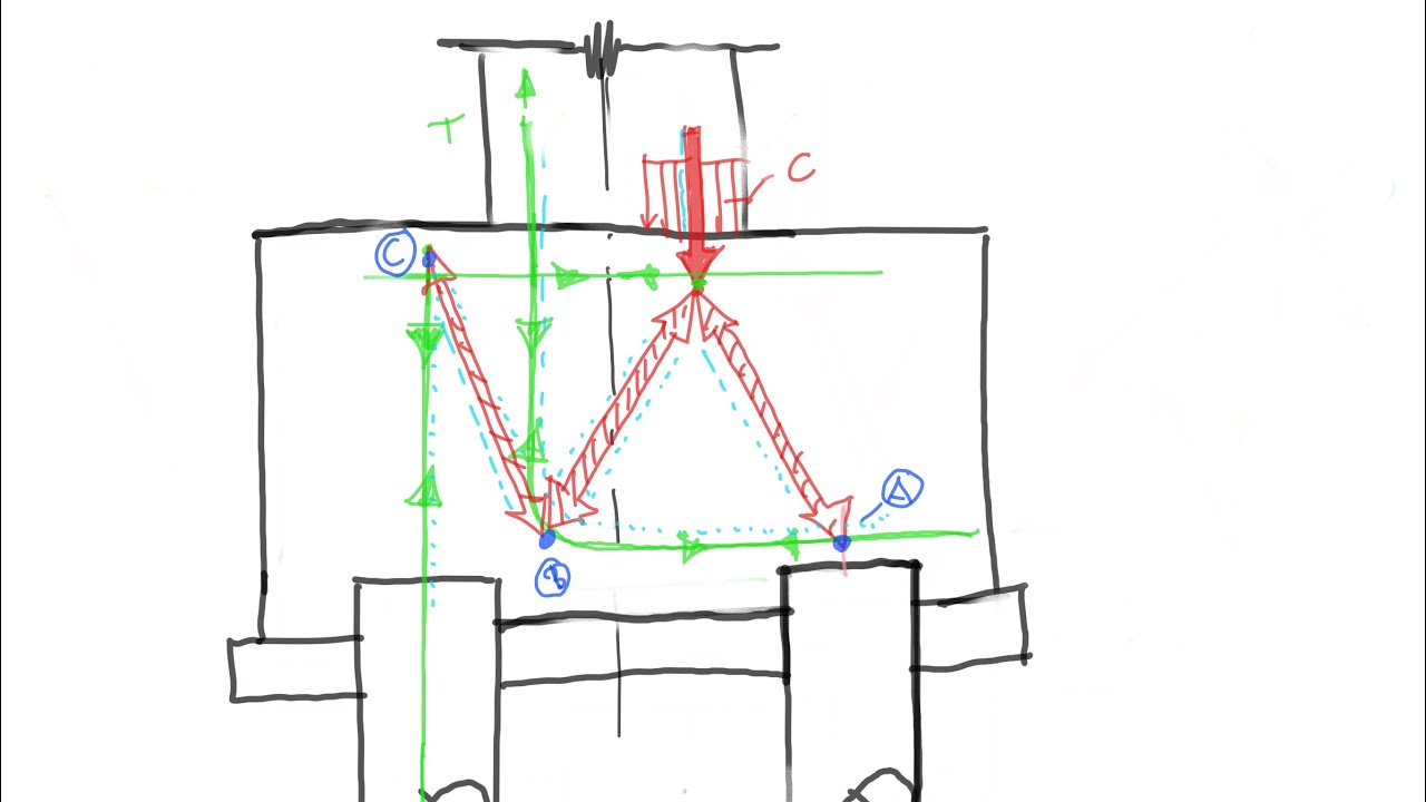 30 de octubre de 2022