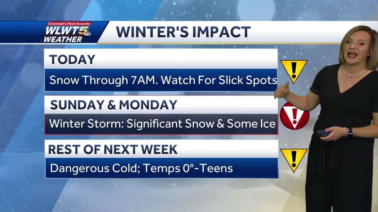 Cincinnati: Winter Storm Sunday and Monday