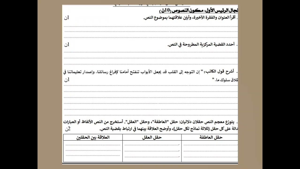 الخطاب الاشهاري: امتحانات باك 1 الشعب العلمية.