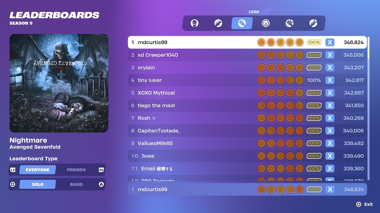 [Fortnite Festival S5] Nightmare Expert Lead 100% FC 1st Place