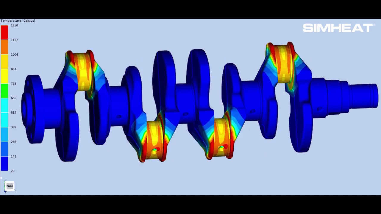 Induction heat treating simulation of a crankshaft - SIMHEAT&reg;