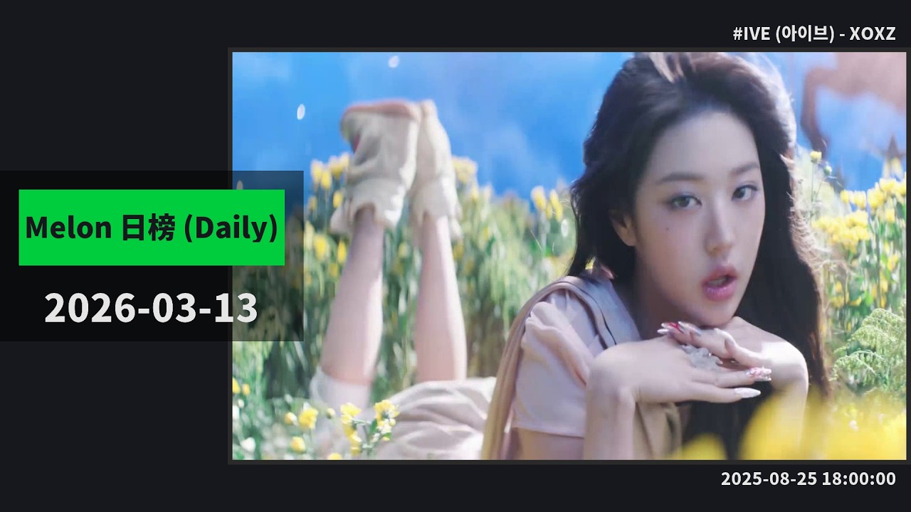 YENA次日回落30名？📉 ITZY排名持續逆襲！IVE《XOXZ》在榜200天！🎖️[ Melon 日榜 EP383 ]