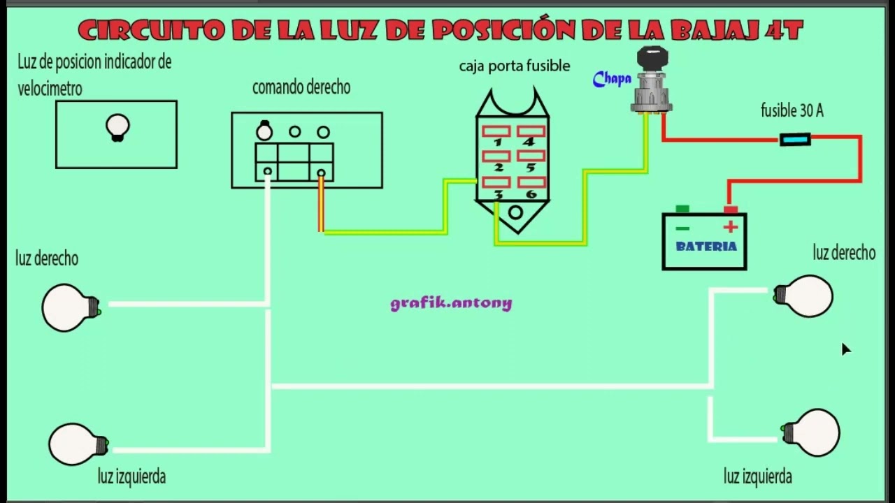 COMO CONECTAR LOS CABLES DE LUZ DE POSICION DE LA BAJAJ DE 4T  #electricidad #TORITO #DIAGRAMA