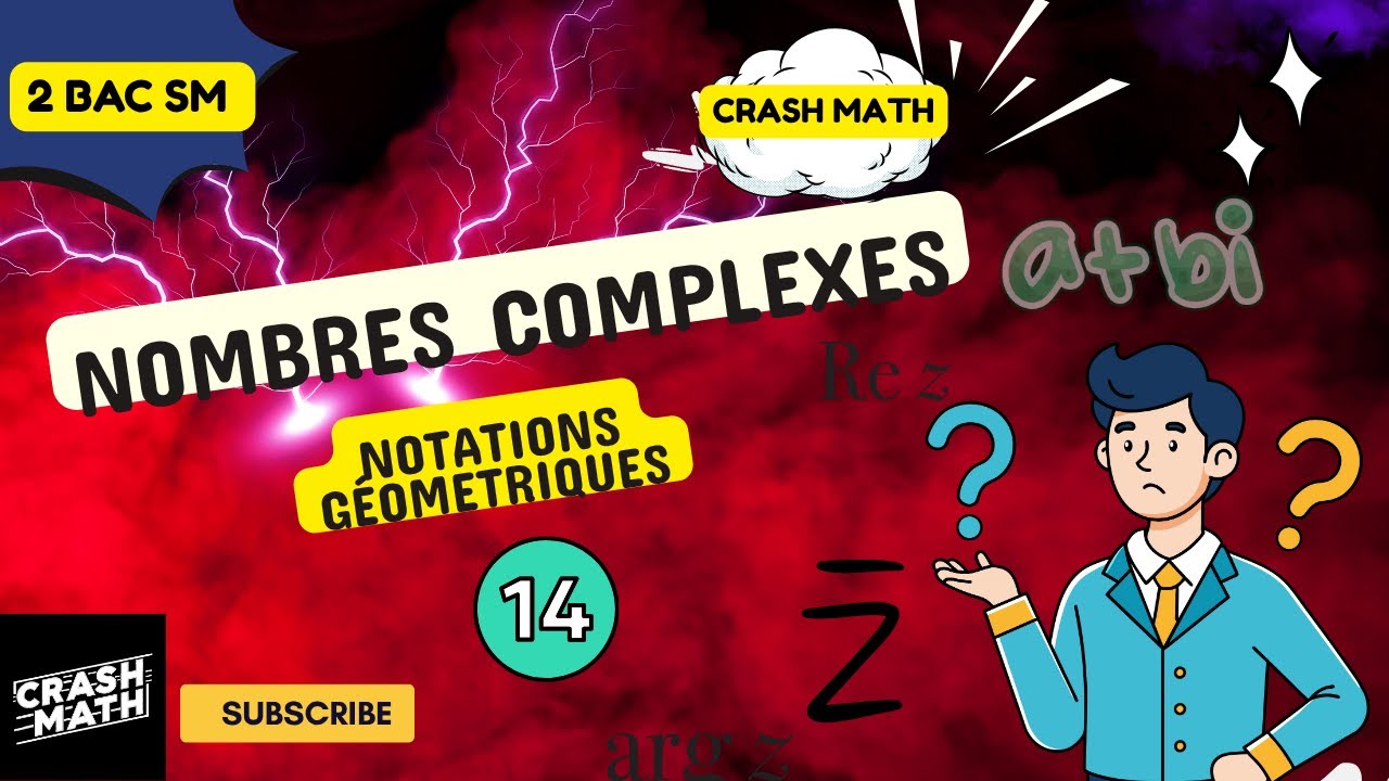 Nombres Complexes – Notations Géométriques Essentielles – Vecteurs, Distances, Angles | 2BAC SM