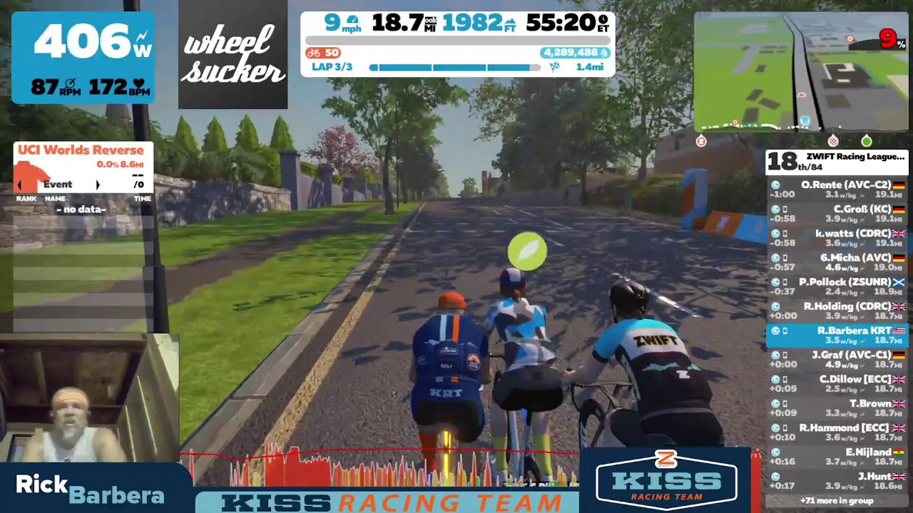 Rick Barbera KRT Love Guns WTRL S4W6 Tour of Tewit Well