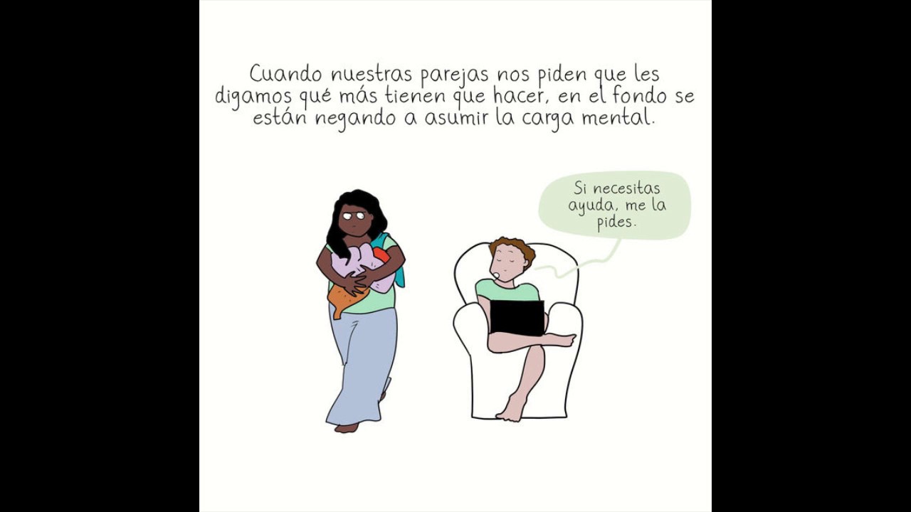 Carga Mental
